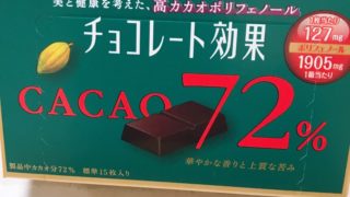チョコレート効果の記事のアイキャッチ画像