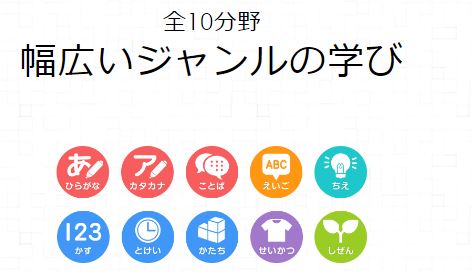 スマイルゼミの幼児コースについて